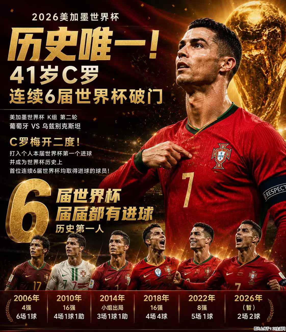 2026美加墨世界杯 历史唯一!41岁C罗 连续6届世界杯破门 - 运动休闲 - 凭祥生活社区 - 凭祥28生活网 pingxiang.28life.com