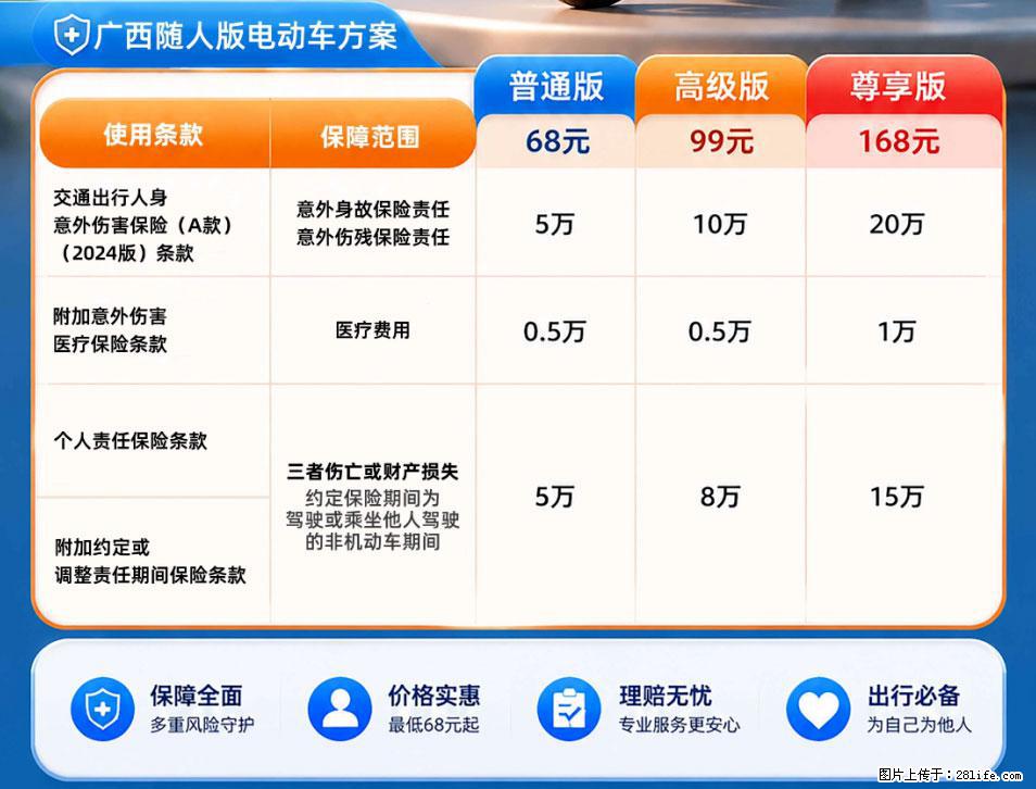 【骑行保障】安全骑行,保障随行!电动车专属保险上线啦! - 凭祥生活资讯 - 凭祥28生活网 pingxiang.28life.com